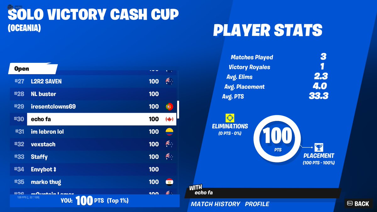 echobtw's tweet image. +100 very skillful meta