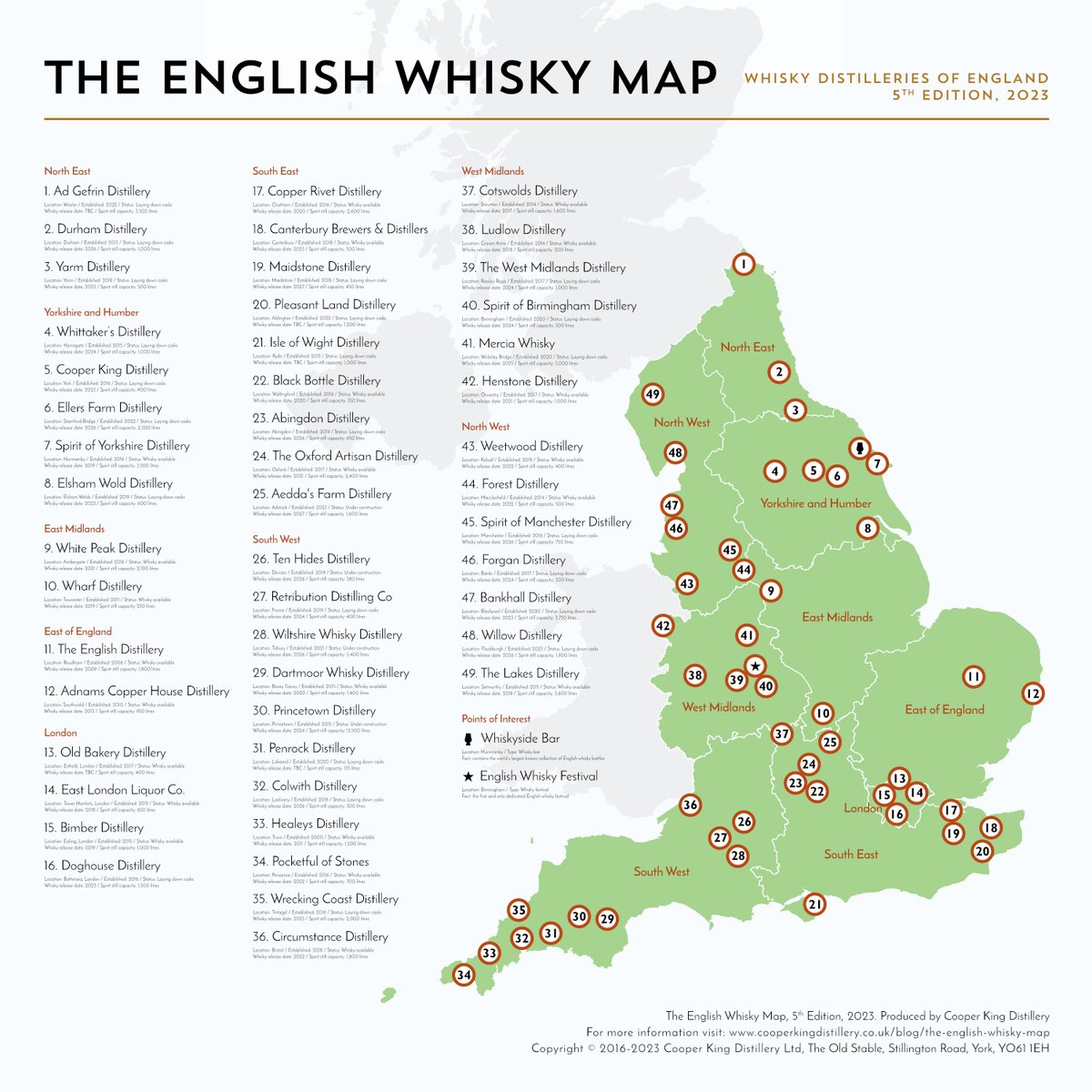 CKdistillery's tweet image. • ENGLISH WHISKY MAP • The 5th Edition is now live, with 49 distilleries. View the full-size version at bit.ly/EnglishWhiskyM…. We created the first #EnglishWhiskyMap in 2016 to promote the thriving #EnglishWhisky scene. Go explore and enjoy some #whisky. Happy #stgeorgesday!