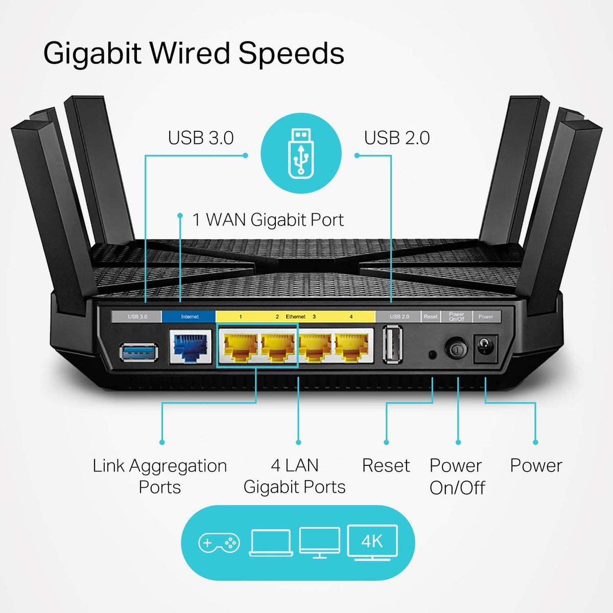 web2journal's tweet photo. Best Wifi Router Long Distance in 2023, according to experts

https://t.co/EjkrH7Aj84

#web2journal #web2journalcom #networkingproducts #wifirouter #bestwifirouterlongdistance #tplink #netgear #linksys https://t.co/ahLhFDK6NH