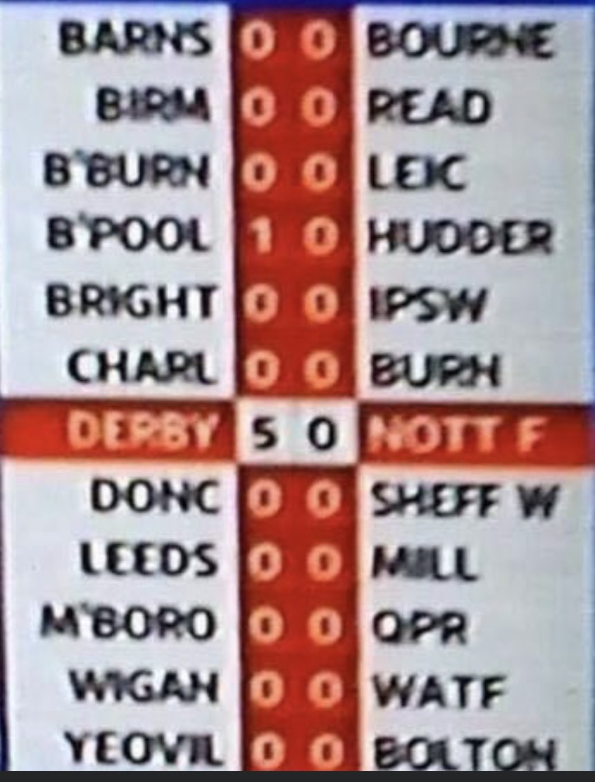 Happy St Georges day!! 🌹🏴󠁧󠁢󠁥󠁮󠁧󠁿