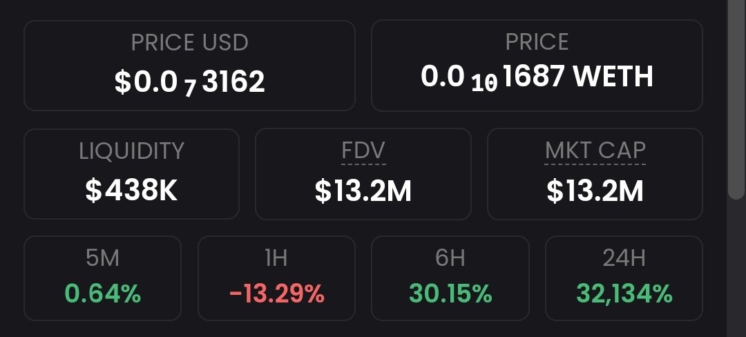Really missed the bullish sentiment and energy I am getting right now, thanks to $ARB $REKT $PEPE $AIDOGE

<a href="/RektARB/">REKT</a> is flying TBH.