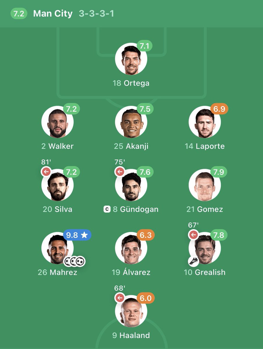 Out Of Context Football tweet media