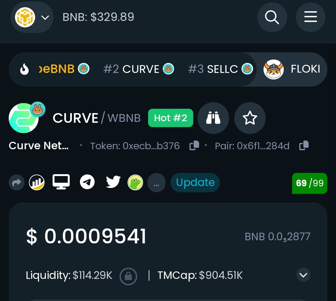 Trending hot #2 <a href="/DEXToolsApp/">DEXTools</a>. 

Big things ahead! 🫡

dextools.io/app/en/bnb/pai…

$CURVE #CurveNetwork #CURVE