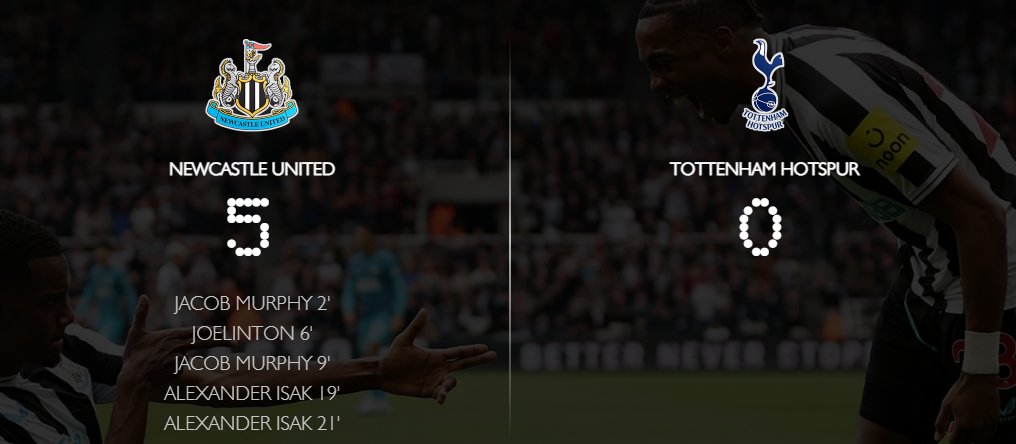 mcbacon499's tweet photo. @NUFC

5-0 in just less than 30 minutes? https://t.co/jrFkk77Tjb