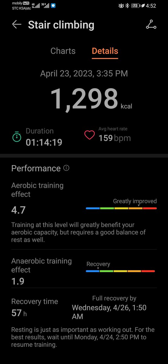 █▇▅▂🦵🦿 6186 steps 🙃

#staircase
#stairclimb
#escalator