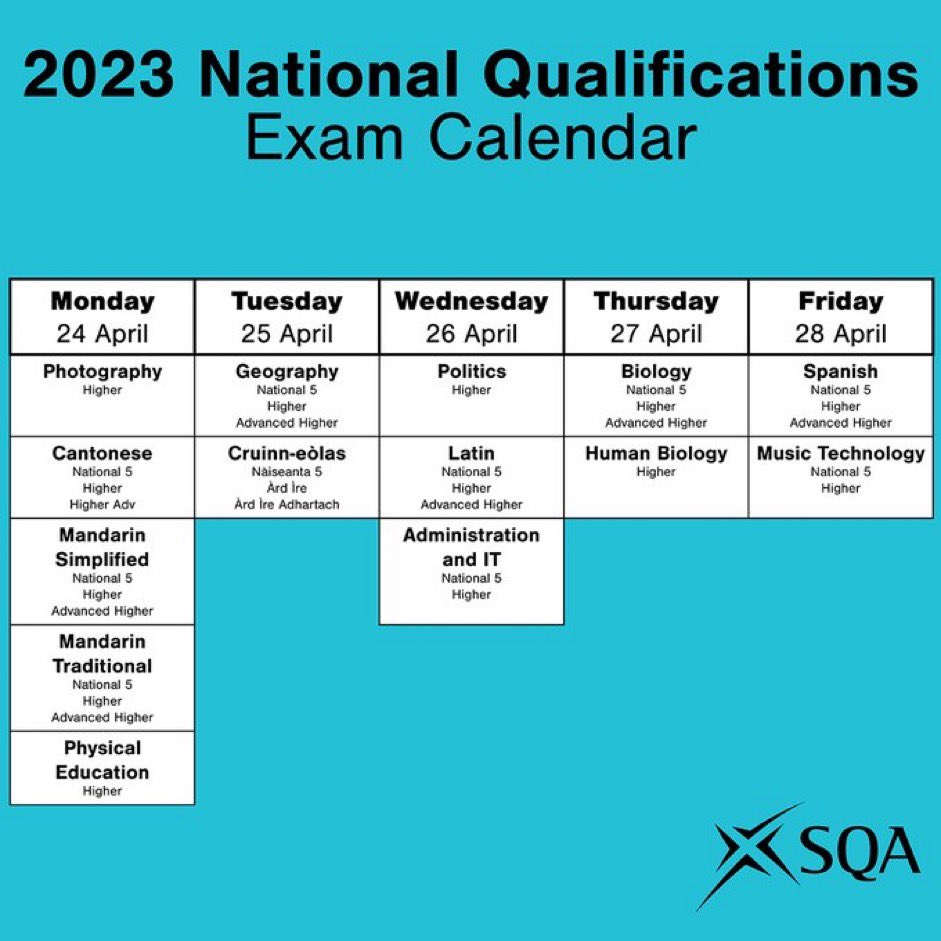 MrRobertsonGeo's tweet photo. Exam line up for this week.  Best of luck to everyone.  🤝 https://t.co/DqRaGfdJVf