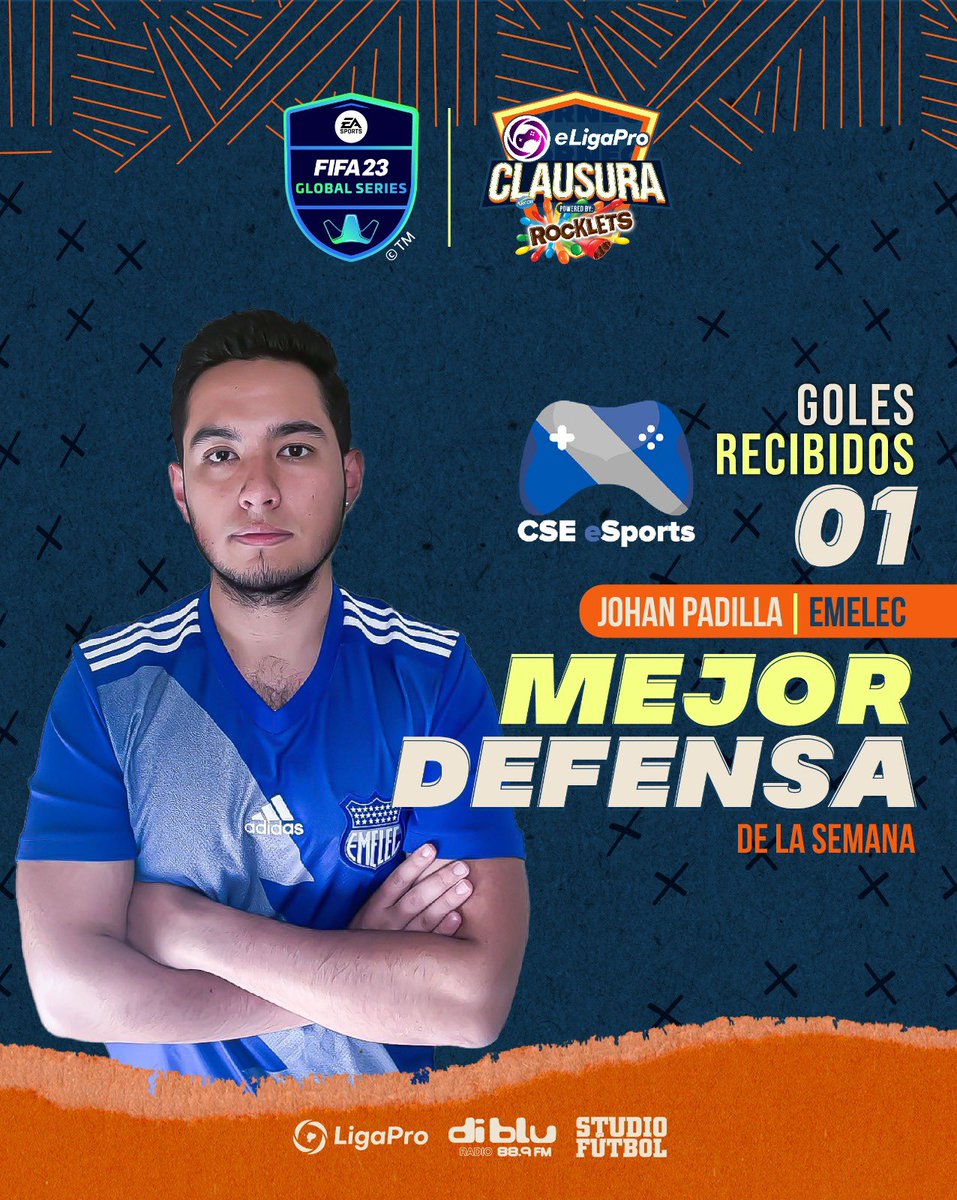 eligapro's tweet photo. ¡La mejor defensa de la semana está aquí! Johan Padilla del equipo Emelec solo recibió un gol esta semana. ¡Qué gran actuación! ⚽️👏 #EligaPro #MejorDefensa #JohanPadilla #Emelec @RadioDibluFM @StudioFutbol @LigaProEC https://t.co/AHtffriC26