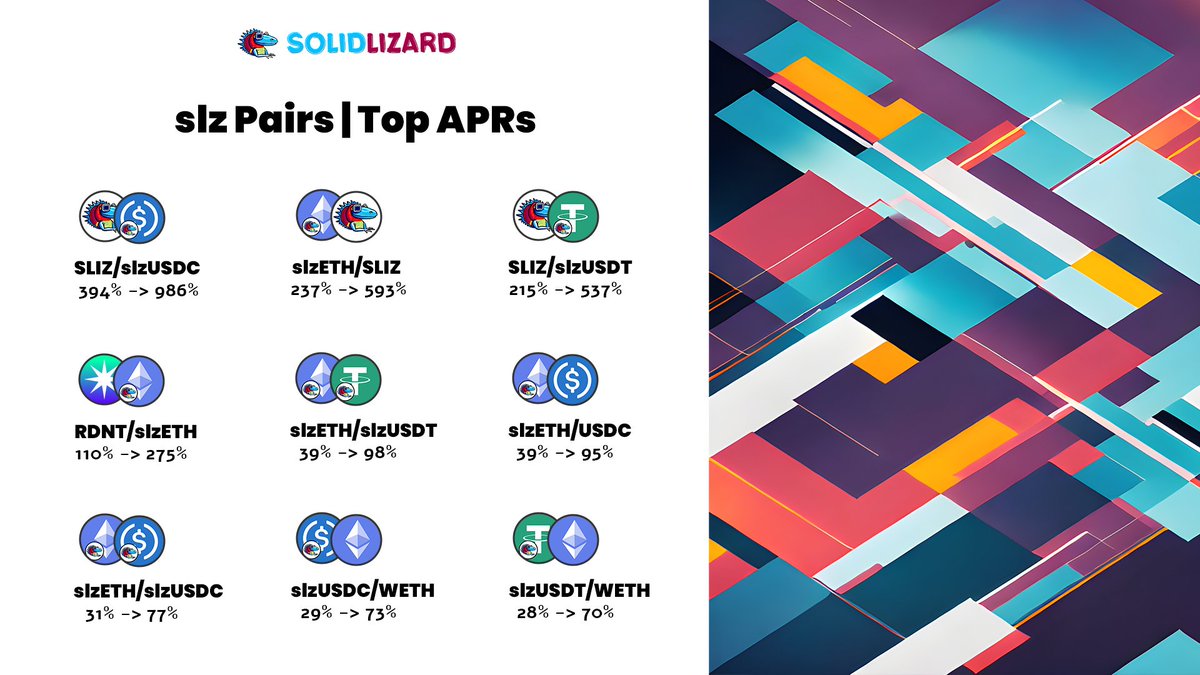 solidlizardfi's tweet photo. slz Pairs | Top APRs
#Solidly #Arbitrum #ETH #cryptocurrency #blockchain $SLIZ #SolidLizard https://t.co/755Ds7f9le