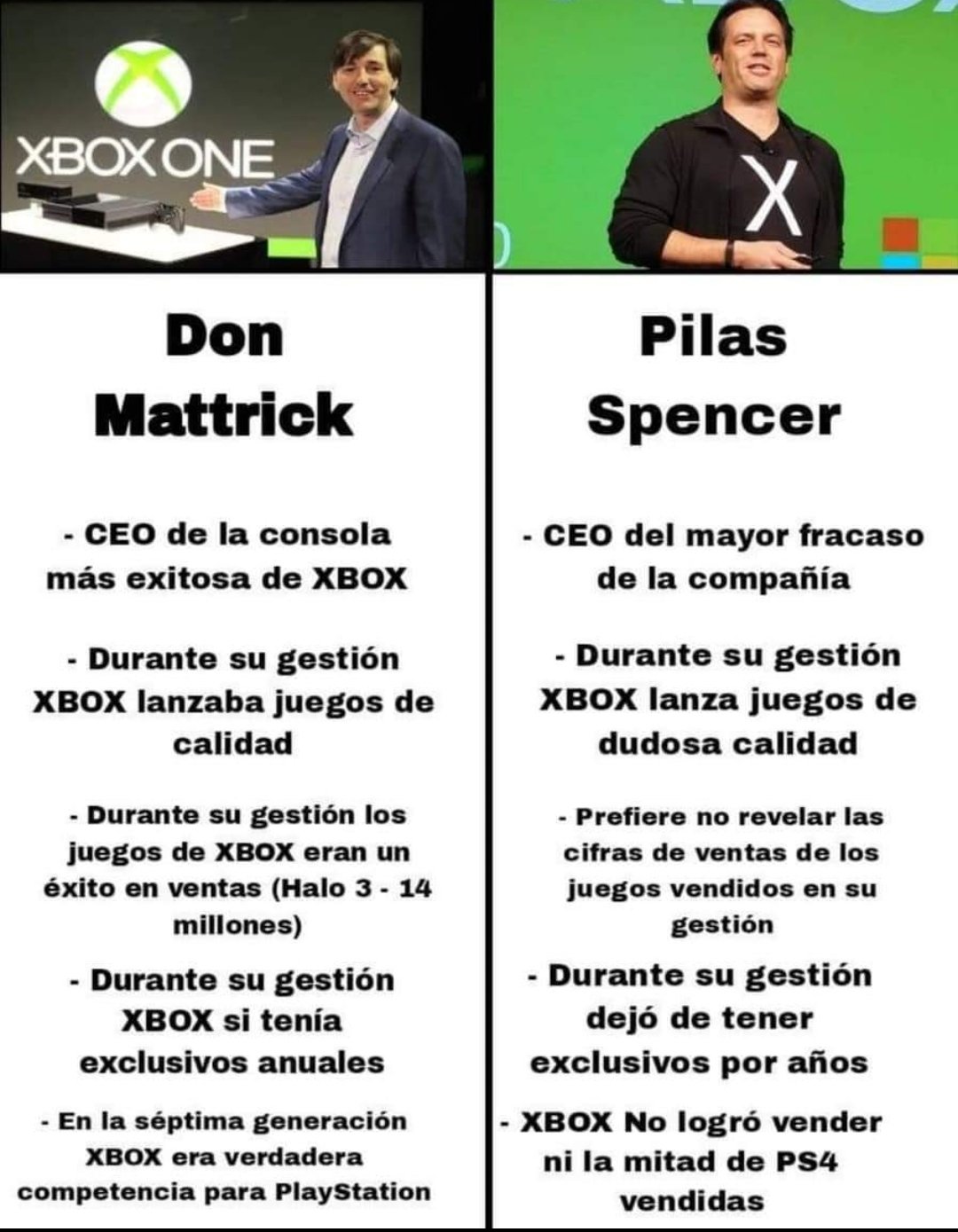 Don mattrick 2025