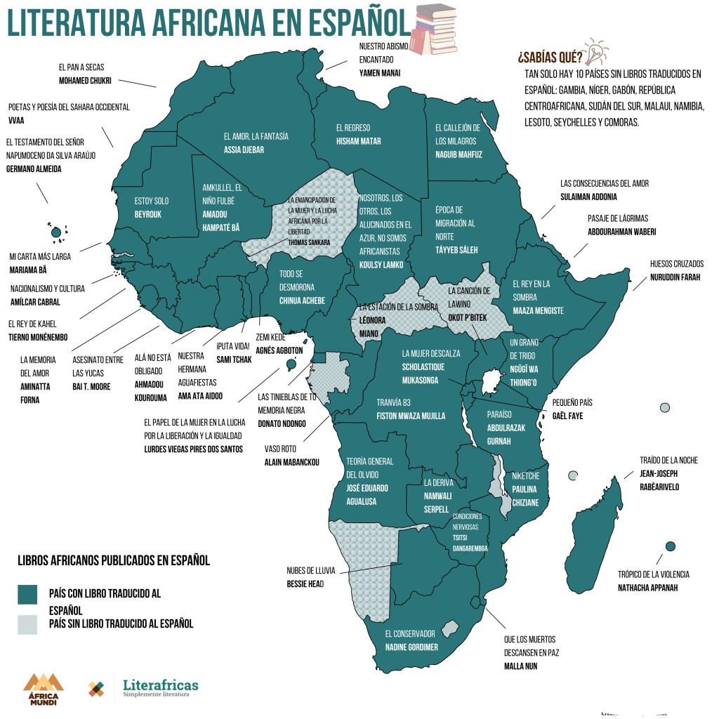 Hoy es el Día Internacional del Libro y <a href="/LitERaFRicAs/">Literafricas</a> y <a href="/AfricaMundi/">África Mundi</a> nos deleitan con este mapa de África en el cual se presenta un libro seleccionado para cada país, traducido al español.

Para ampliar: literafricas.com/2023/04/23/un-…

¿Quién dice que África no tiene literatura?