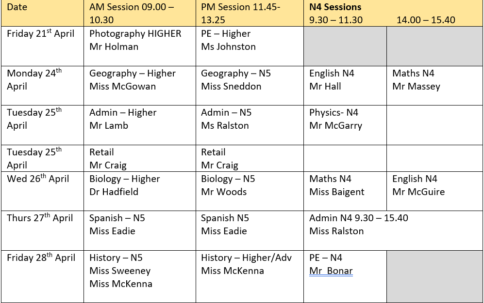 Exam Study classes that are running this week. The library will also be available period 6 and 7 for study in school. #examsuccess