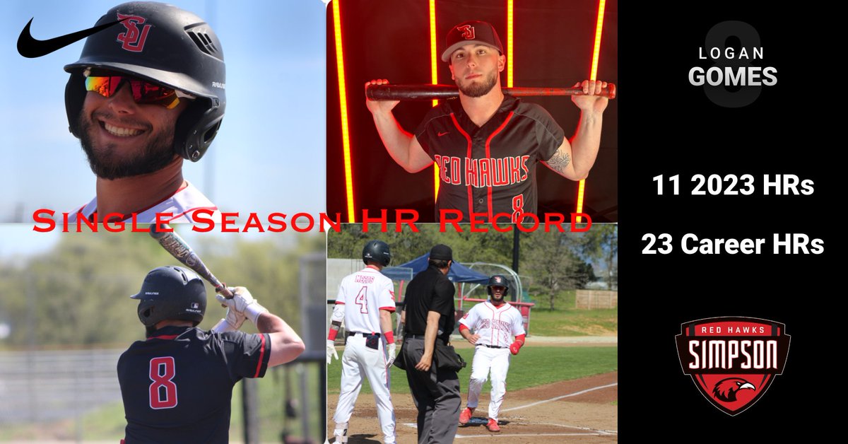 Logan Gomes breaks Simpson baseball single season home run record! Logan is already holds the SU career HR record. #HRChamp @SURedHawkBB <a href="/SimpsonU/">Simpson University</a> <a href="/DTating/">Dan Tating</a>