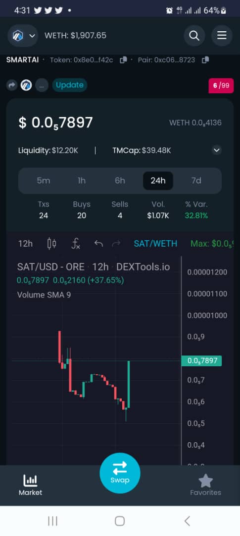 <a href="/SmartAiToken/">SMART AI TOKEN🚀</a> token was sitting at less than 30k MC yesterday.

This token did about 700% within 24 hours and now below 200k MC.

CMC and CG listings are on the way, hop in before it hit $1M MC!!!

See you at 100x!!!