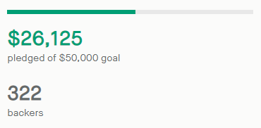 We need an average of 50 pledges a day until we close out. This is a difficult climb but it's possible.

We will have additional add-ons posted tomorrow so those interested can support us at a higher level for some really cool experiences.