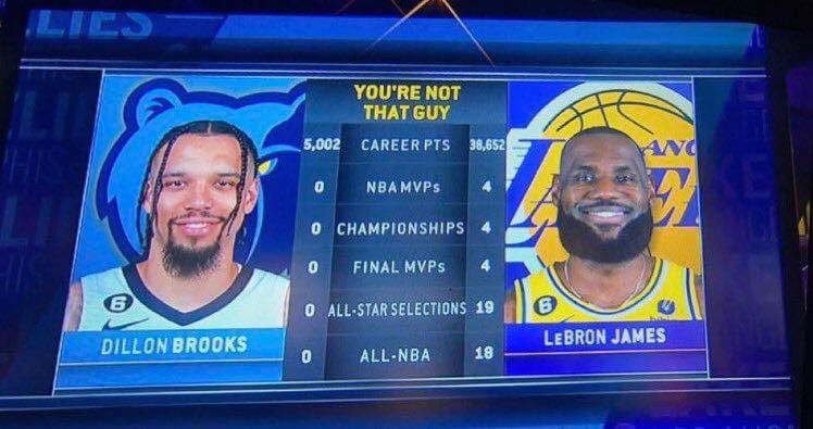 OCvitor23's tweet photo. @_LakersdaMassa KKKKKKKKKKKKKKK https://t.co/T5IwVreUNk