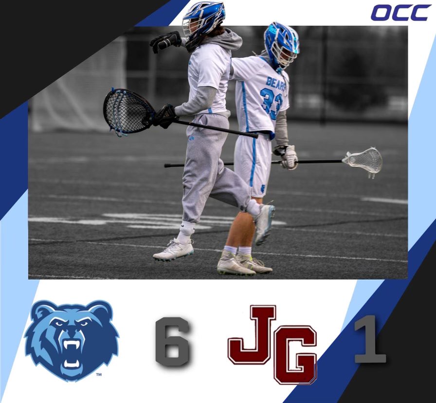 Bears win yesterday 6-1!  Low scoring game battling the elements. 

Players of game:
Offensive: Braylon Lopez
Defensive: Carson Lanfersiek