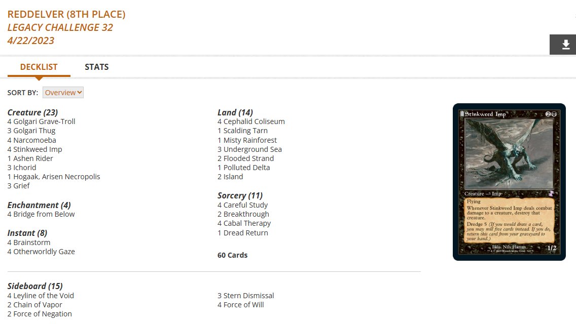 Robert Taylor🔥🔜MagicCon Minneapolis on Twitter "Legacy Challenge Top 8