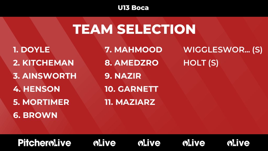 Today's U13 Boca team selection #Pitchero bingleyfootball.co.uk/teams/159568/m…