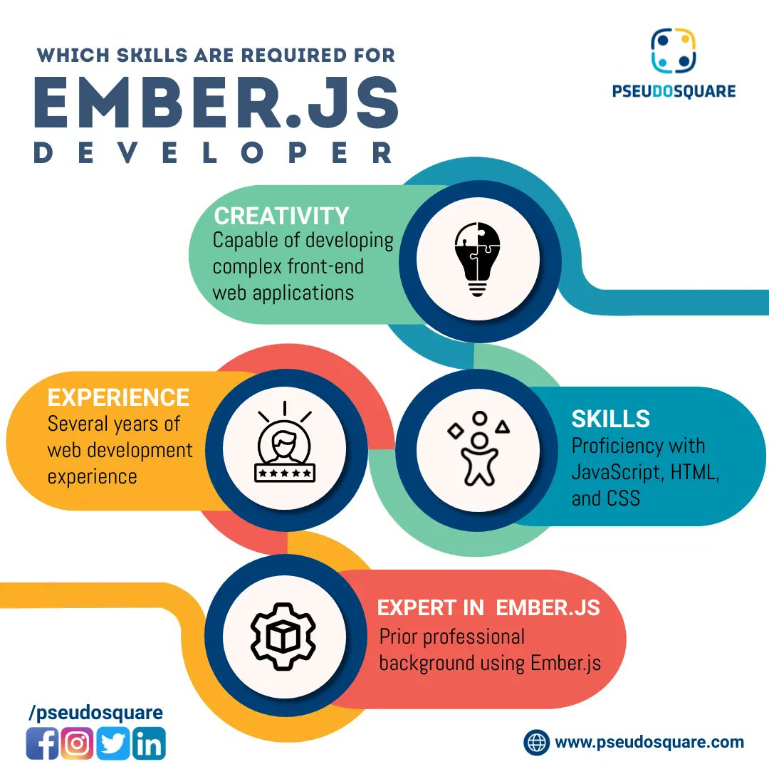 pseudosquare1's tweet image. Emberjs is used in many different applications and can be used to build web applications, games, bots and much more. 
Contact us if you&apos;re seeking an expert mobile development team at: hello@pseudosquare.com 
#pseudusquare #emberjs #emberjsdeveloper #software #javascriptdeveloper