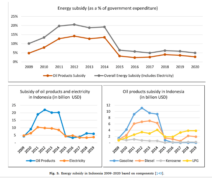 Ikhlas T tweet media