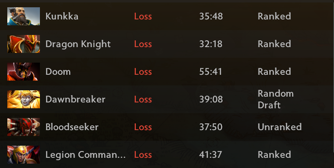 Recalibration not looking hot, guess it will be back to the drawing board and relearn Dota for real if I ever want to get back to my old ranks or higher.