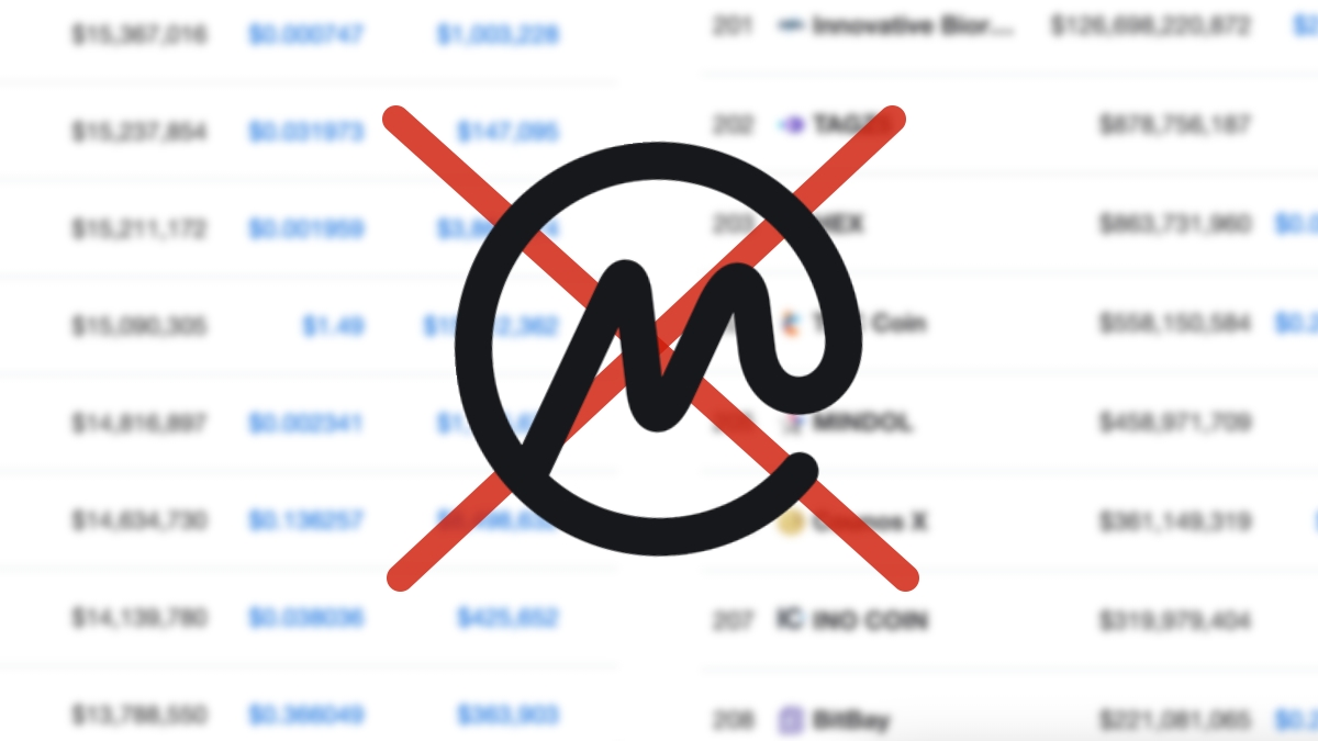🧵 Something's fishy at #Coinmarketcap! 🐟

Have you ever heard about the Top 200 whitelist, allowing <a href="/CoinMarketCap/">CoinMarketCap</a> to shadow-ban dozens of projects?

👇