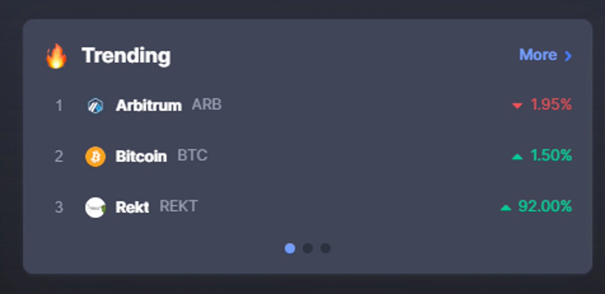 TKVResearch's tweet photo. $ARB and $REKT are trending on @CoinMarketCap 👀

$ARB airdrop claimer will be get Alpha's Tokens on @arbitrum soon 🔥

What's next? https://t.co/uz4oA829ME