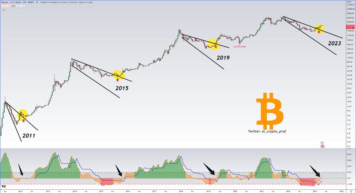 𝕄𝕠𝕦𝕤𝕥𝕒𝕔ⓗ𝕖 🧲 tweet media