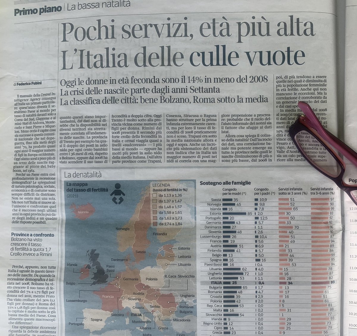 AnnaZavaritt's tweet image. #natalità e #demografia hanno conquistato prime pagine.E la storia della neo-mamma licenziata spiega meglio di tanti numeri due fattori cruciali: 1) #fertilitygap : si fanno meno figli di quanti ne si desidera per costi e logistica 2) #childpenality sul #lavoro esiste ancora