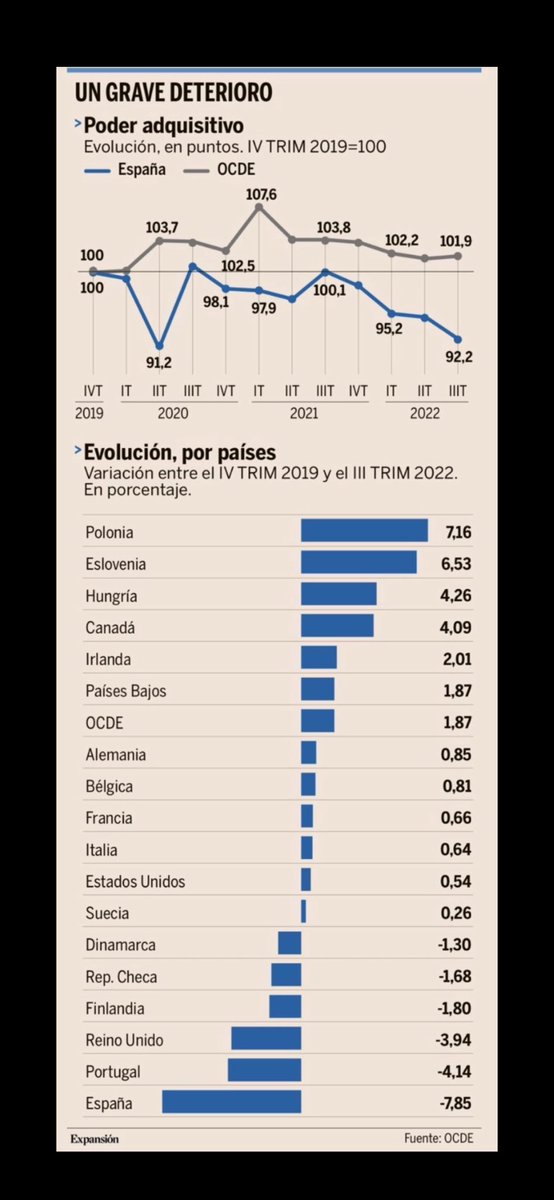 jluiscava's tweet photo. Qué desastre!!!! https://t.co/nHofAeL5TF