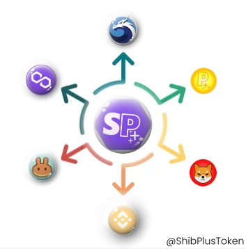 inajang4's tweet photo. How far has #SHIBPLUS expanded?
#SHIBPLUS is right here.π
If you want to check out #SHIBPLUS with amazing features,
Let's go check! π
https://t.co/2ncfBqTON6
#Rewards #SHIB #Polygon #PLUSEcosystem #PLUSWallet https://t.co/KXlEvODtoq