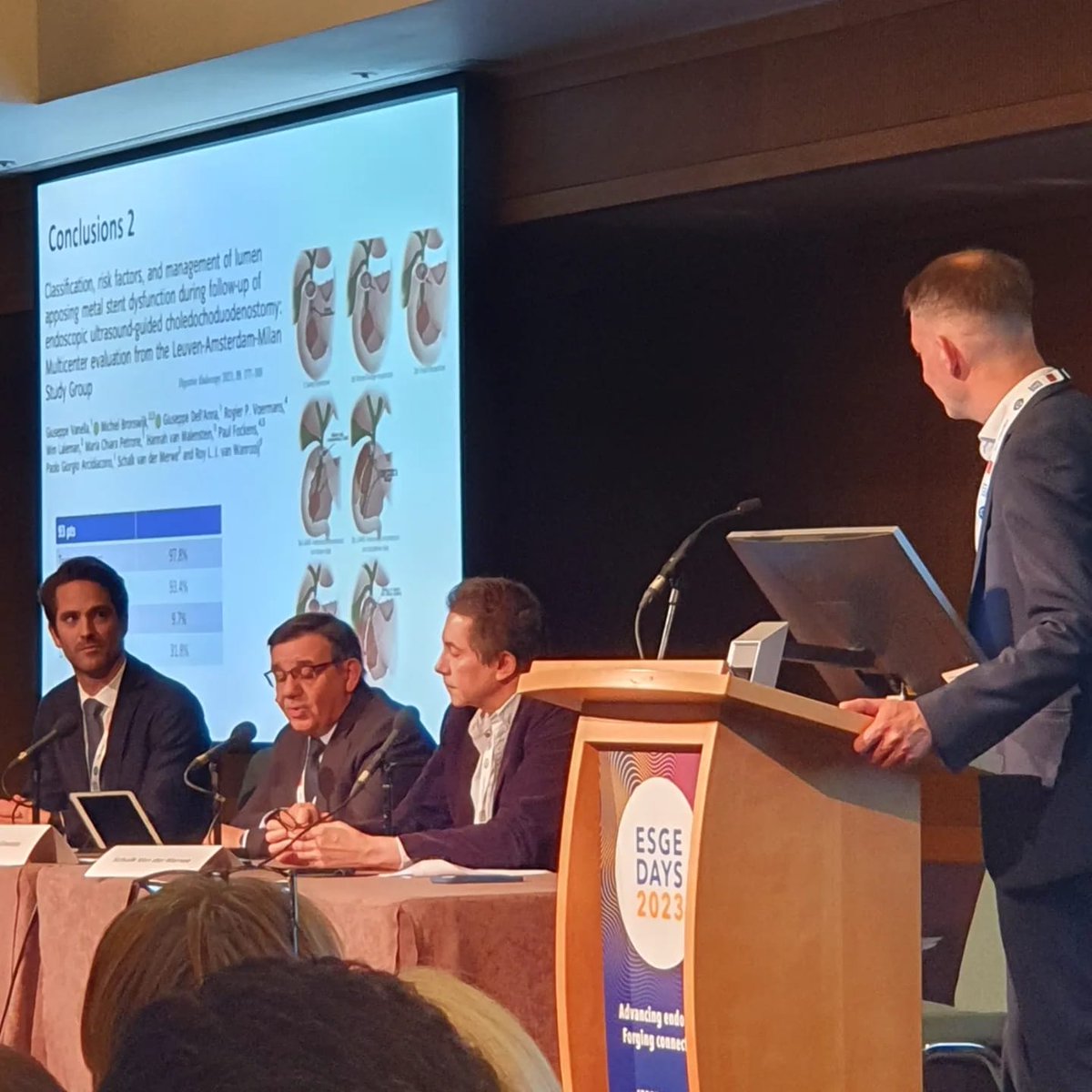 GVanell5's tweet photo. @SanRaffaeleMI @ESGE_news @ArchibugiLivia @PieraZaccari @PepiDellAnna Loved the sessions on #therapeuticEUS guidelines, with a nice mix of evidence &amp; feelings by world-class experts

Furthermore, good to see that abstracts presented last years (e.g. on #EUS-#CDS dysfunction), have now become frequently cited papers: going in the right direction ! https://t.co/rZf0KTVAaE