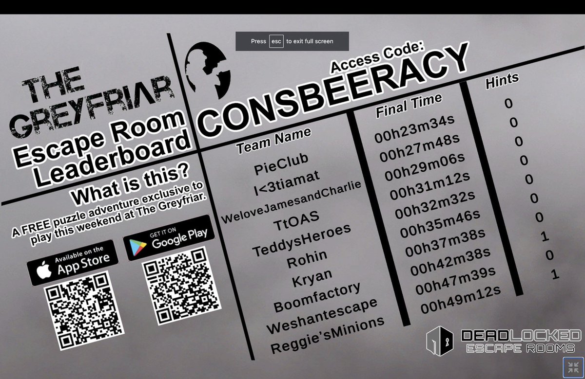 Today is the last day you can check out our FREE pop up escape room at <a href="/ThegreyfriarRDG/">The Greyfriar, RDG</a> , near Reading Station. Come and see if you can get on the leaderboard! We'll be there between 12:30pm and 7pm so get puzzling!