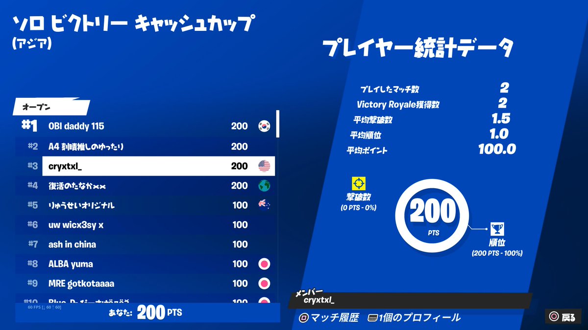 こささ tweet media