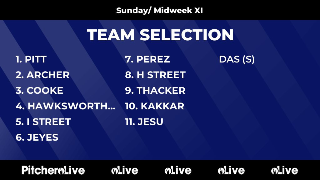 Today's Sunday/ Midweek XI team selection #Pitchero
hortonhouse.co.uk/teams/219021/m…