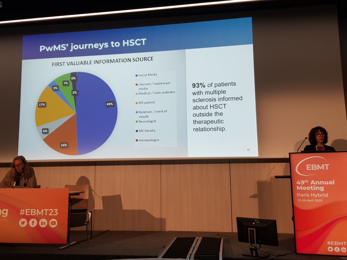 Noelle Tassy shows how #BoneMarrowTranplant #BMT #HSCT is a #patientdriven treatment of #MultipleSclerosis #MS at #Patient Family #Donor day #PFDD23 #EBMT23 @TheEBMT @TheEBMT_Nurses #patientinvolvement