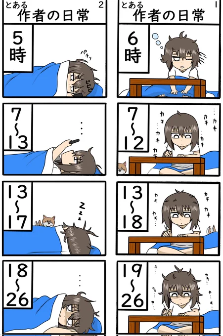とある作者の日常です 暇な時に描きますので暇な時にでも見て頂けるとありがたいです