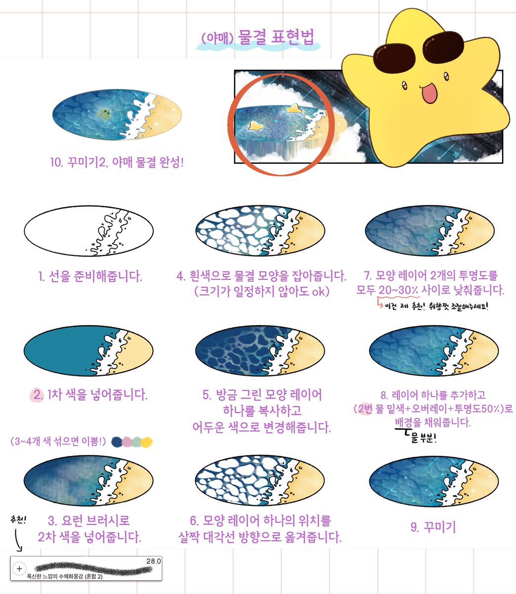 익명님 요청으로 야매 물결 표현법 올립니다!