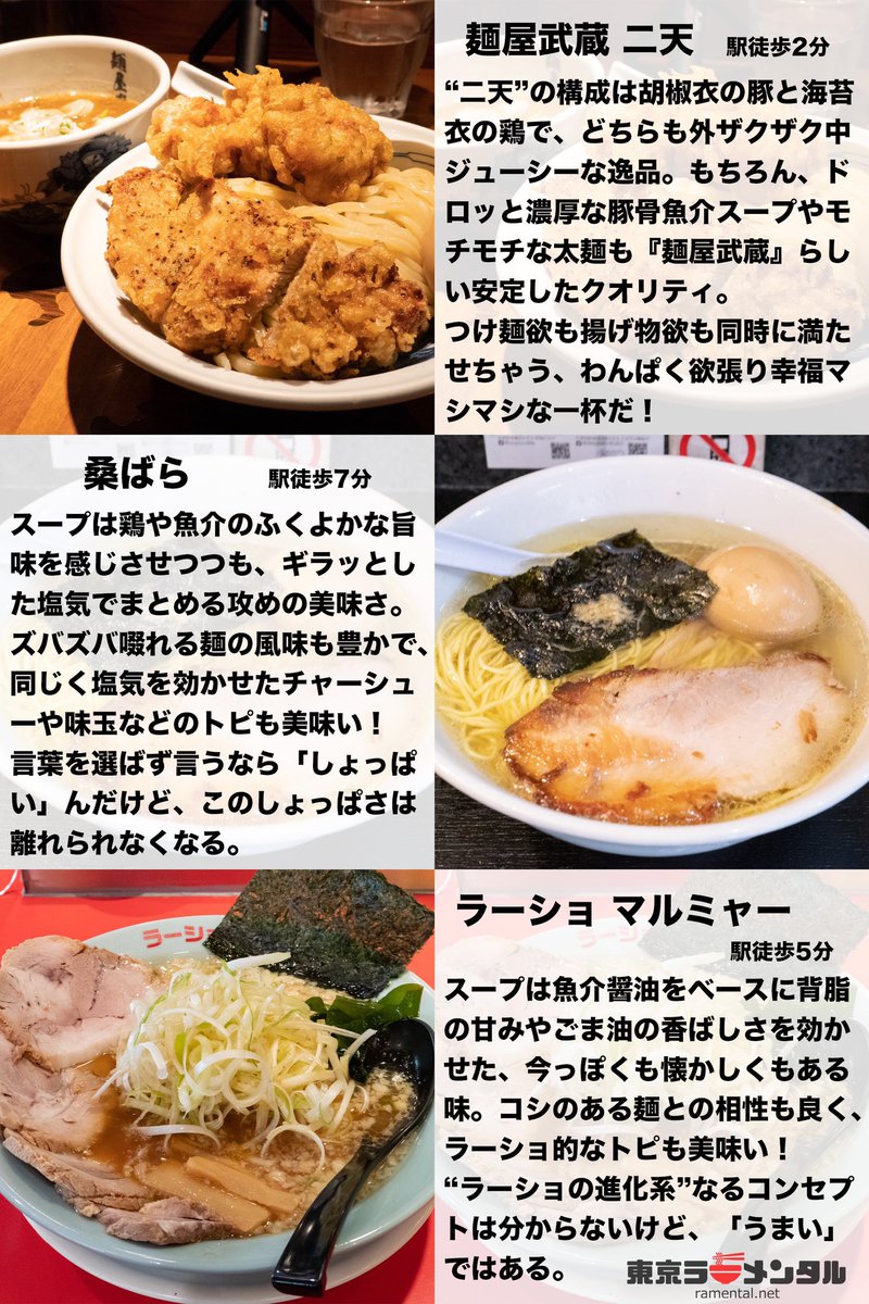 ramental_net's tweet photo. 池袋駅周辺のマジで美味いラーメンをまとめました！
今回はまだまとめサイトに上がってないような新店をメインに、あっさりから超コッテリまで幅広く選んでみました！
どこもめちゃくちゃ美味いので、ぜひご参考に！ https://t.co/oLyliWVkZY