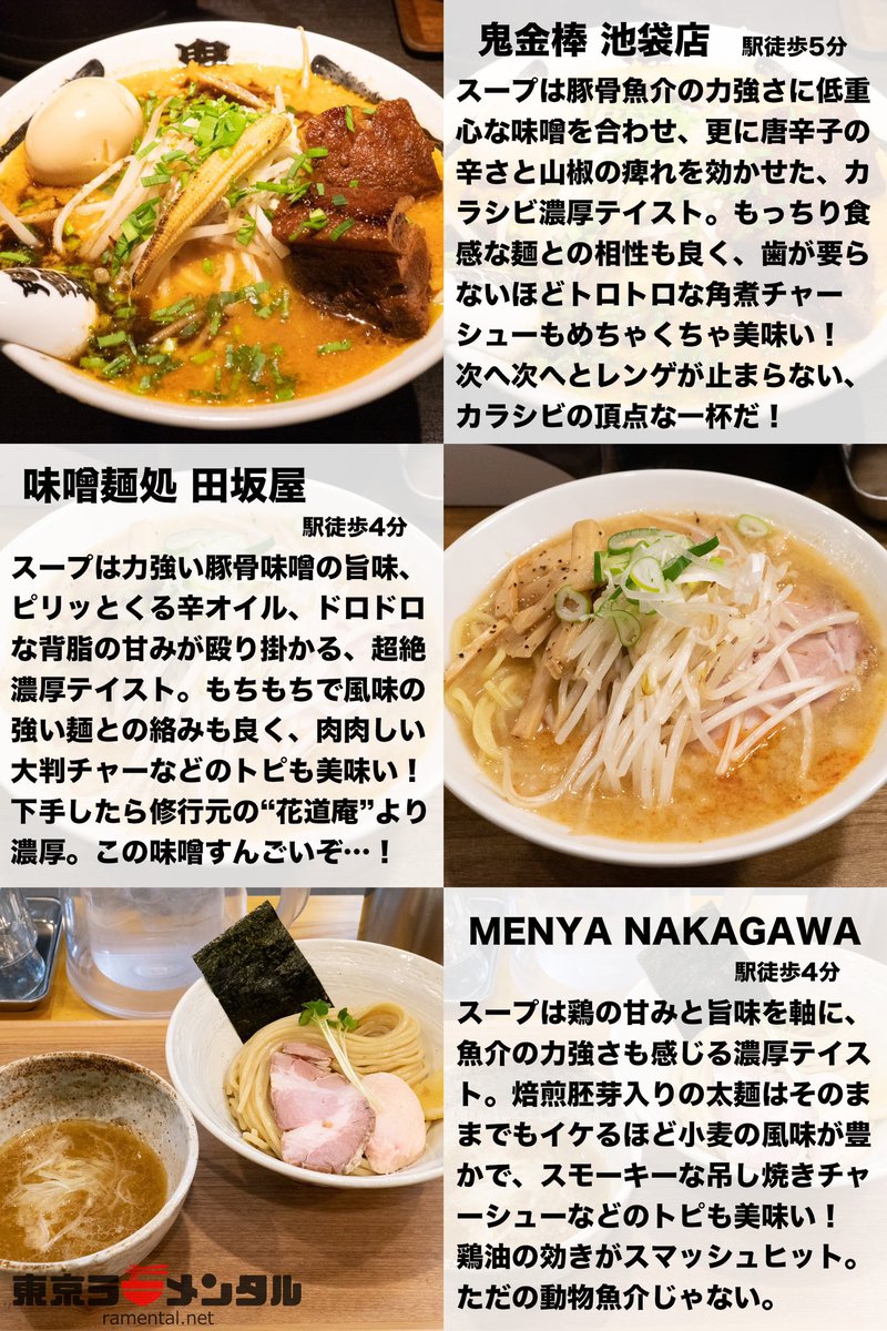 ramental_net's tweet photo. 池袋駅周辺のマジで美味いラーメンをまとめました！
今回はまだまとめサイトに上がってないような新店をメインに、あっさりから超コッテリまで幅広く選んでみました！
どこもめちゃくちゃ美味いので、ぜひご参考に！ https://t.co/oLyliWVkZY
