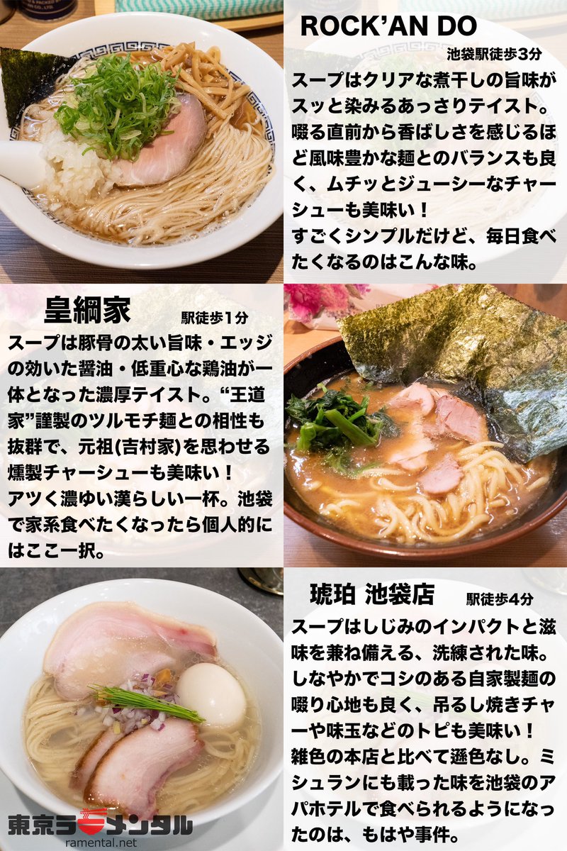 ramental_net's tweet photo. 池袋駅周辺のマジで美味いラーメンをまとめました！
今回はまだまとめサイトに上がってないような新店をメインに、あっさりから超コッテリまで幅広く選んでみました！
どこもめちゃくちゃ美味いので、ぜひご参考に！ https://t.co/oLyliWVkZY