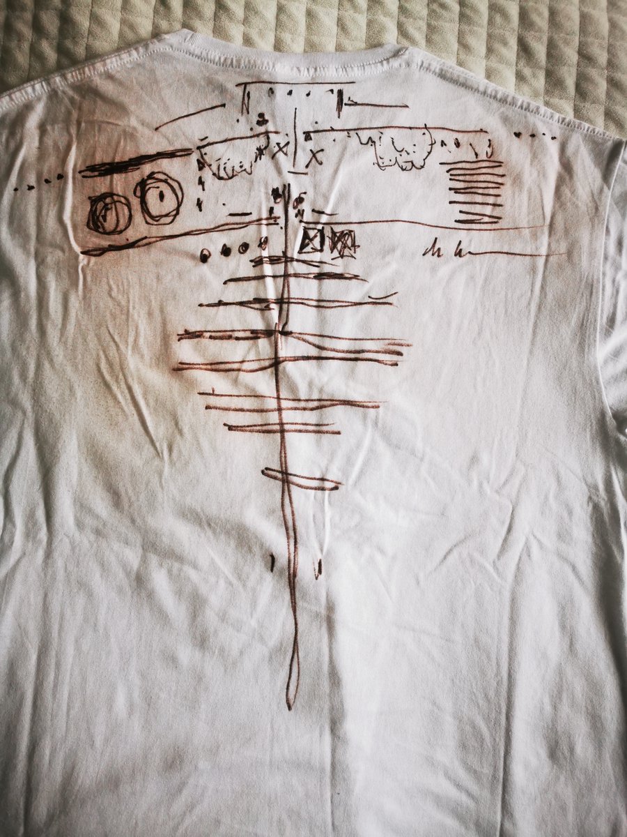 Tomasz Swaczyna | BIP-420 🧙🏿‍♂️ tweet media