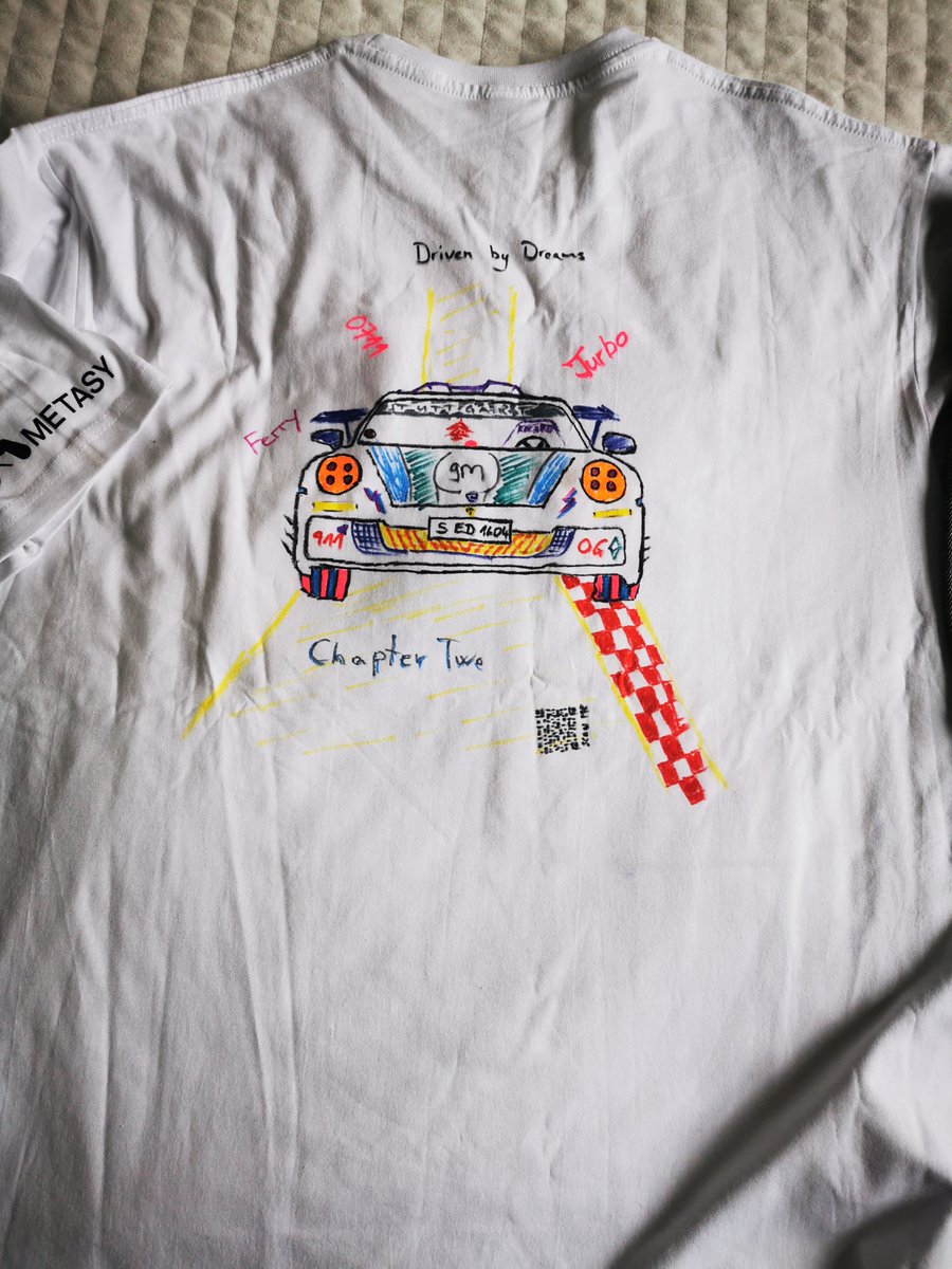 Tomasz Swaczyna | BIP-420 🧙🏿‍♂️ tweet media