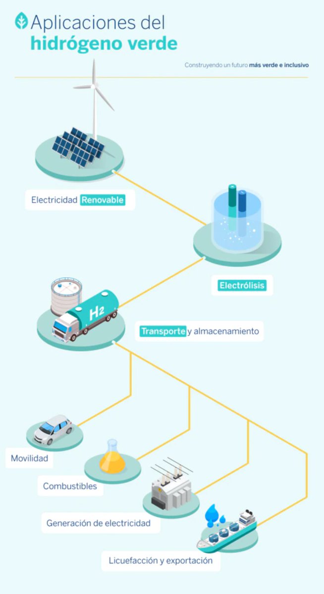 Biblio Inversor tweet media