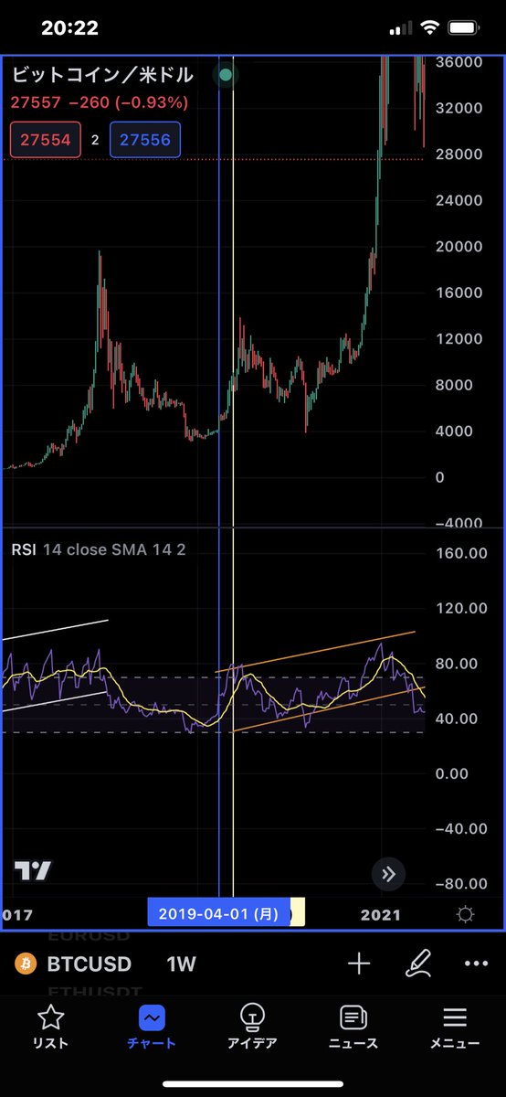Shin_1172022's tweet photo. $BTC

恐れず仕込め🚀

もう始まってるんだぜ🔥 https://t.co/rnHGHWKoCe
