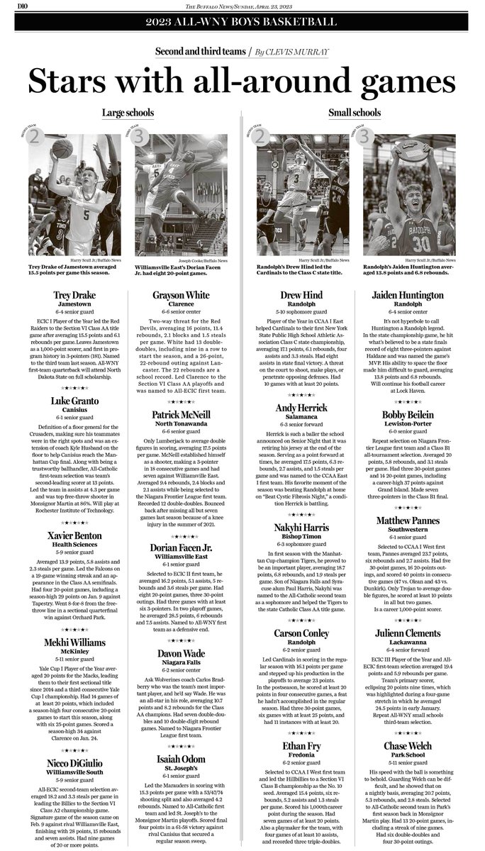 hsjrphoto's tweet photo. In Today's @TheBuffaloNews meet the ALL-WNY Large and Small School Boy's Basketball teams. https://t.co/gQ3GqRVueE