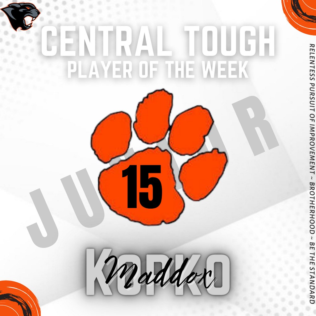 Central York Football (centralyorkFB) / Twitter