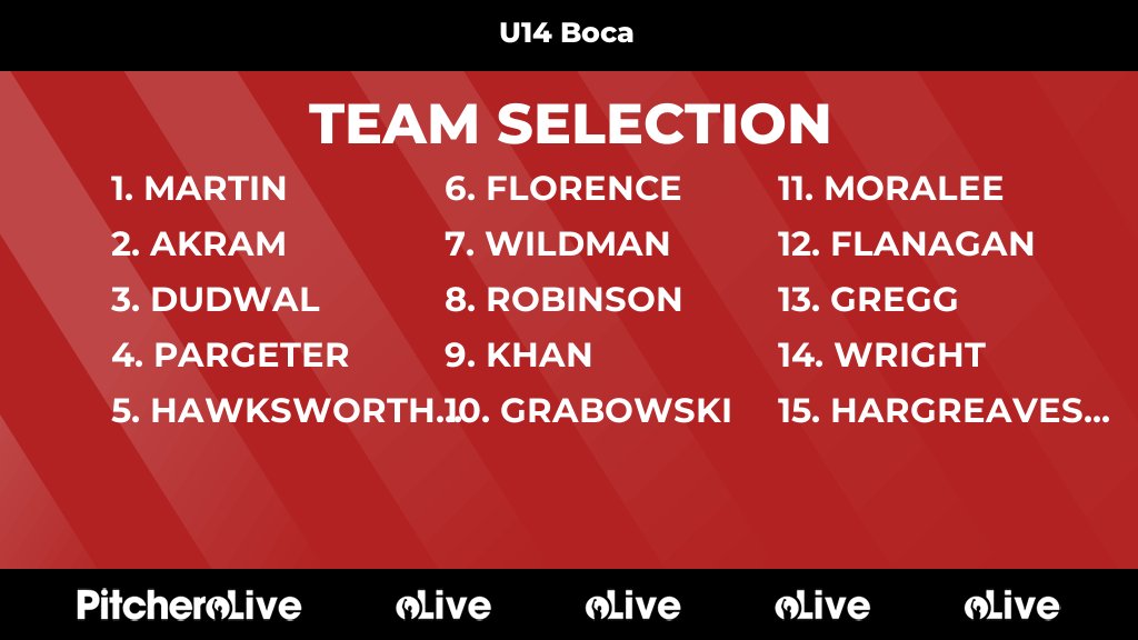 Today's U14 Boca team selection #Pitchero
bingleyfootball.co.uk/teams/159629/m…