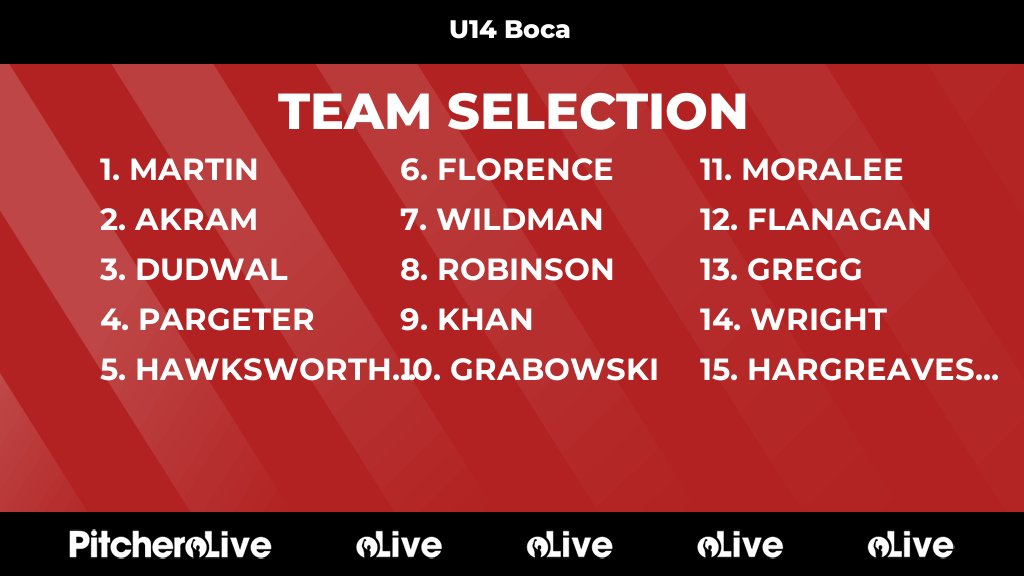 Today's U14 Boca team selection #Pitchero bingleyfootball.co.uk/teams/159629/m…