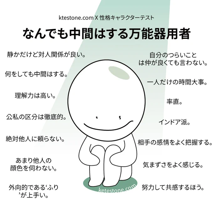 性格テストってついやっちゃうけど、これ好きだな
外交的な"ふり"が上手いとか ふふ

性格キャラクターテスト https://t.co/2EEJ1lvY5a 